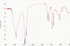 天鼎聚寶http://sanni.movingo.com.tw