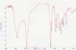 天鼎聚寶http://sanni.movingo.com.tw