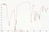 天鼎聚寶http://sanni.movingo.com.tw